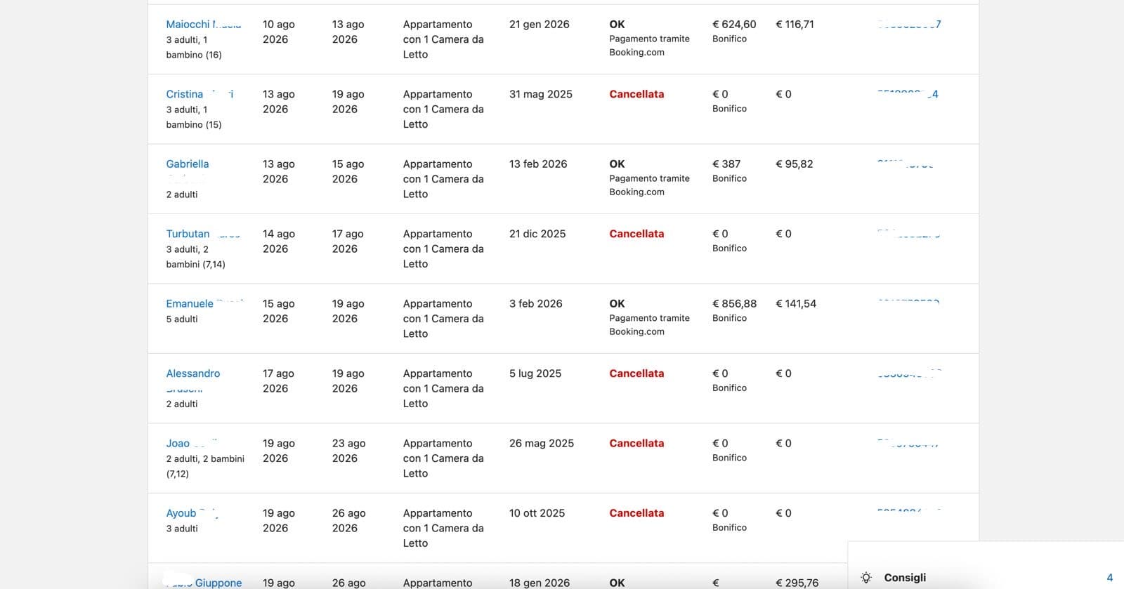 Prenotazione studente 2 su Booking